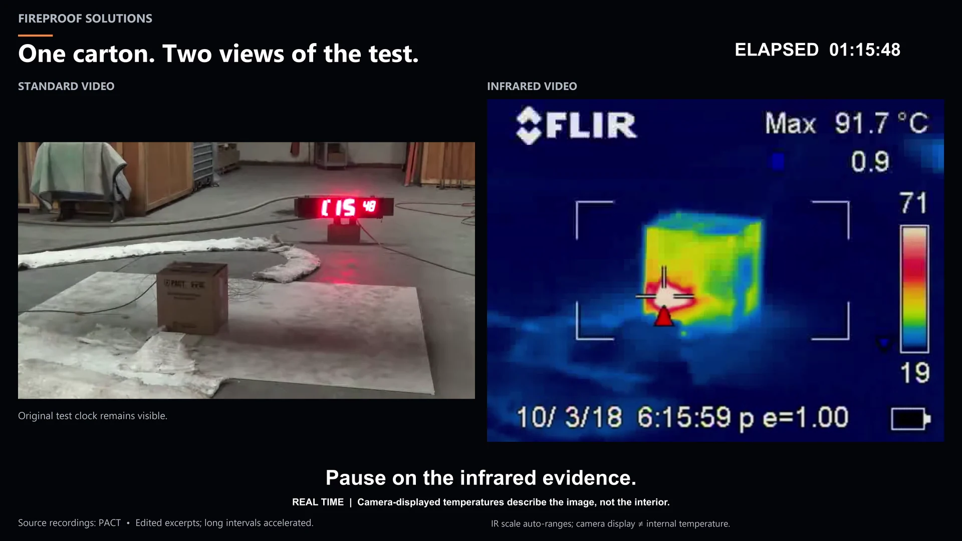 Side-by-side standard-camera and infrared views of a closed carton under test